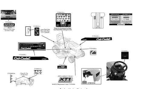 Label Map Diagram and Parts List for XT1-LT46KH (13APA9CT010)(2021) Cub Cadet Lawn Tractor